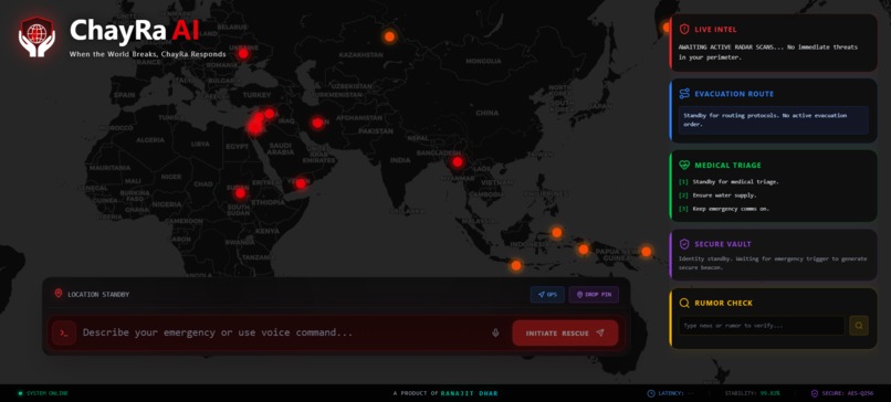 ChayRa AI: Autonomous Crisis Response Swarm – screenshot 2