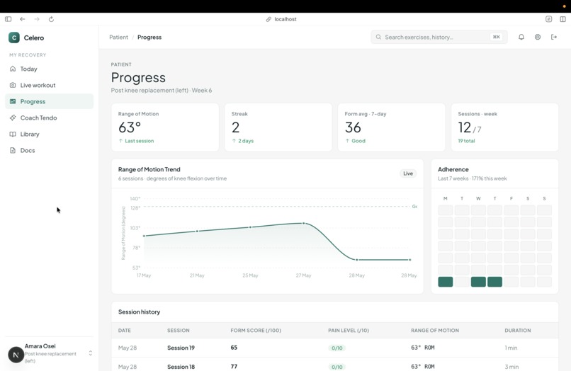 Celero – screenshot 3