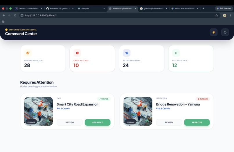 WorkLens – screenshot 2