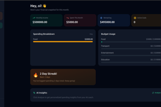 AI Coach