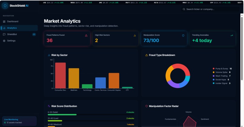StockShield AI – screenshot 4