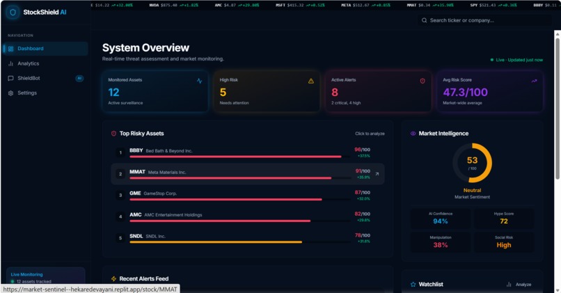 StockShield AI – screenshot 5