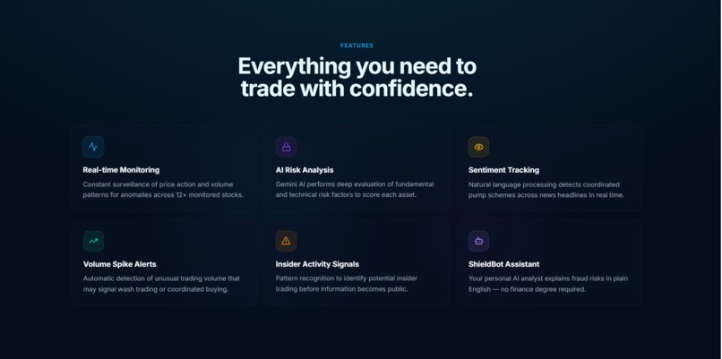 StockShield AI – screenshot 6