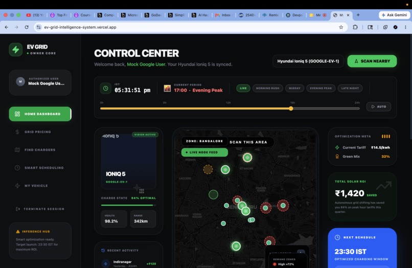 EV-GRID INTELLIGENCE. SYSTEM  – screenshot 4