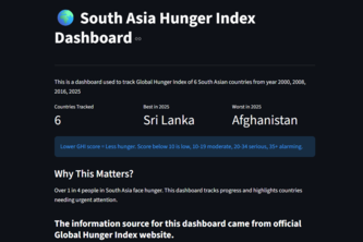 GHI Dashboard