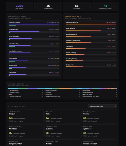 Lumen – screenshot 3