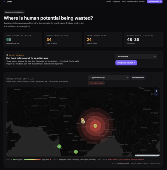 Lumen – screenshot 4