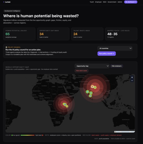 Lumen – screenshot 5
