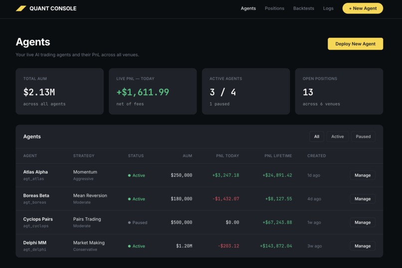 Lark Sentinel – screenshot 3