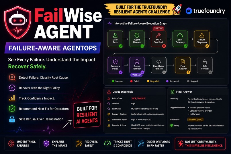 FailWise Agent – screenshot 1