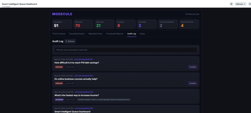 Modecule – screenshot 2