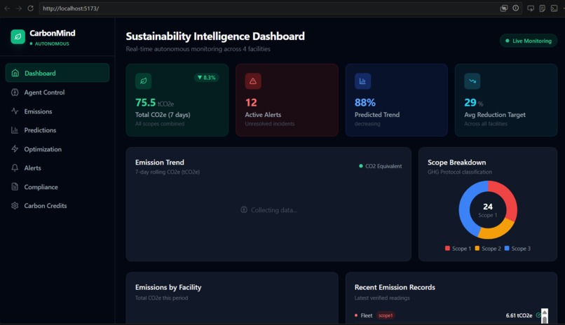 CarbonMind – screenshot 3