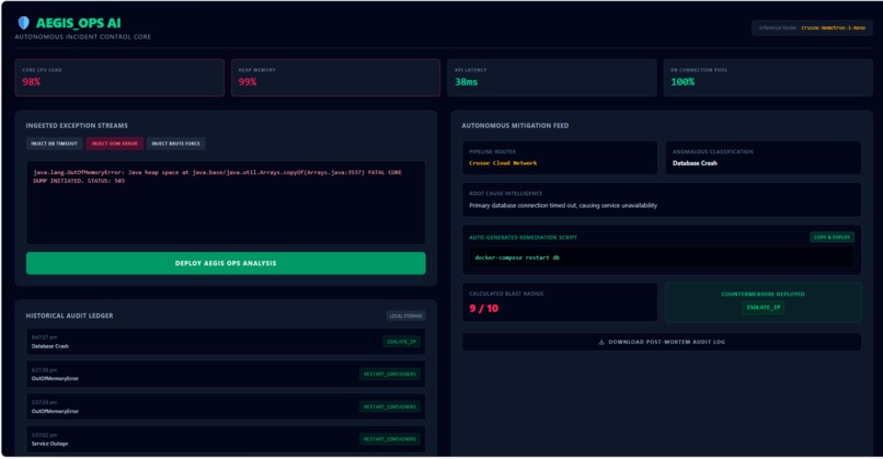 AegisOps AI – screenshot 2