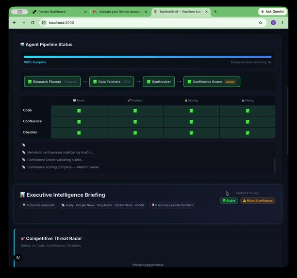 SentinelBrief – screenshot 1