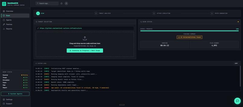 Sentinelos – screenshot 1