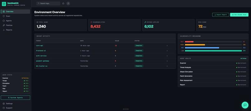 Sentinelos – screenshot 2
