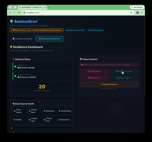 SentinelBrief – screenshot 7