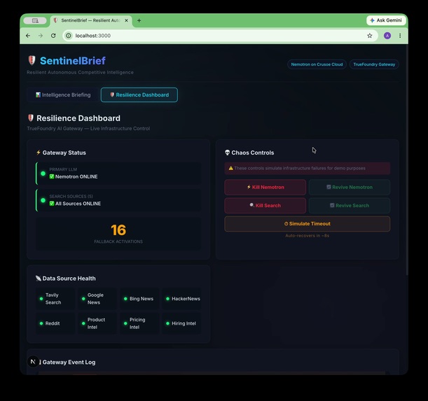 SentinelBrief – screenshot 8