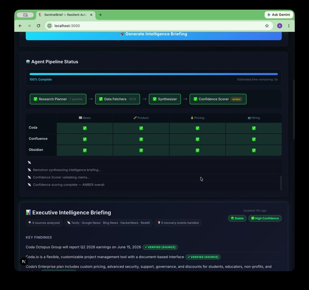 SentinelBrief – screenshot 11