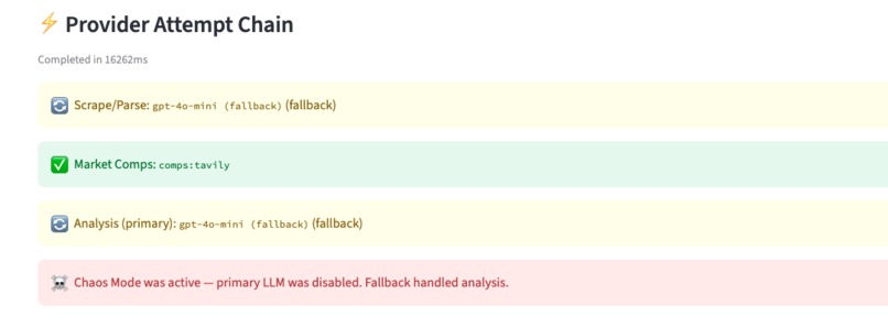 CarCoach — AI Car Deal Analyzer – screenshot 1