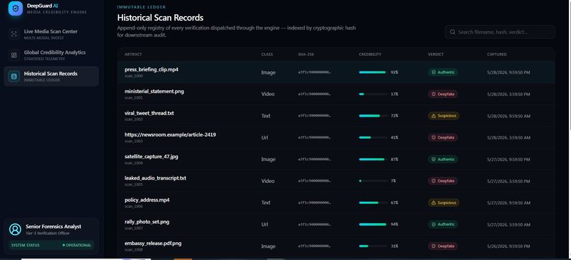 DeepGuard AI – screenshot 1