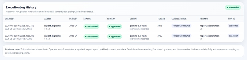 Siskeu BUMDes AI Operator – screenshot 1