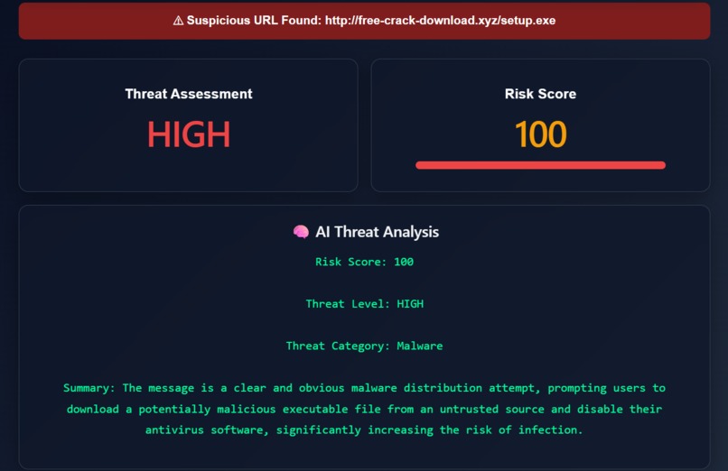 SentinelAI – AI Powered Threat Intelligence Platform – screenshot 3