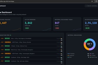 TraceFlow-Waste Intelligence Network