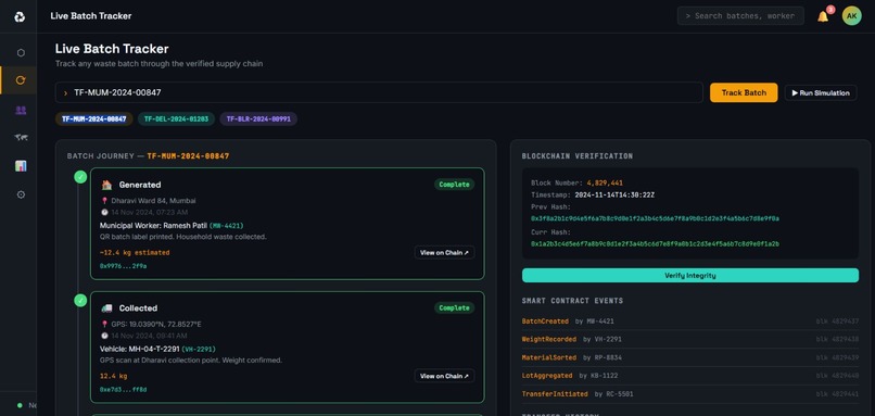 TraceFlow-Waste Intelligence Network – screenshot 2