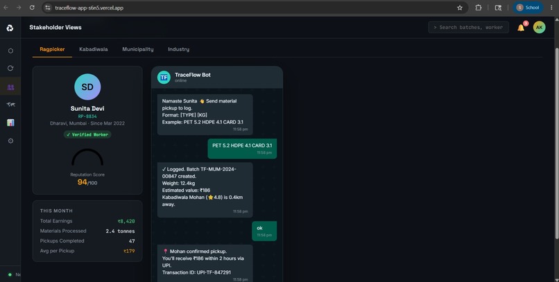 TraceFlow-Waste Intelligence Network – screenshot 3