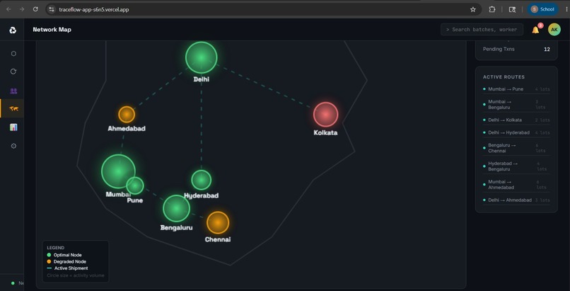 TraceFlow-Waste Intelligence Network – screenshot 4