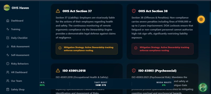 ErgoSafe Reborn & OHS Haven Compliance Engine – screenshot 1