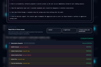 Orchestro AI