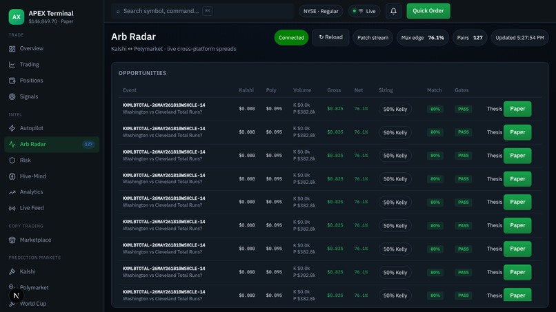 Autopilot – screenshot 11