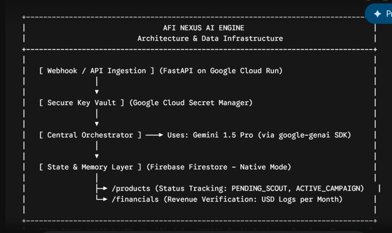 AfiNexus AI Engine – screenshot 1
