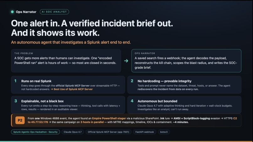 Ops Narrator – screenshot 1