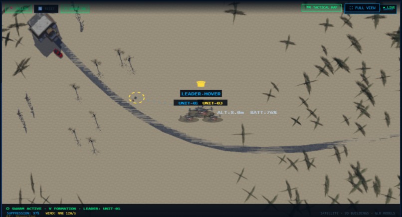 Caligo Dynamics – screenshot 2