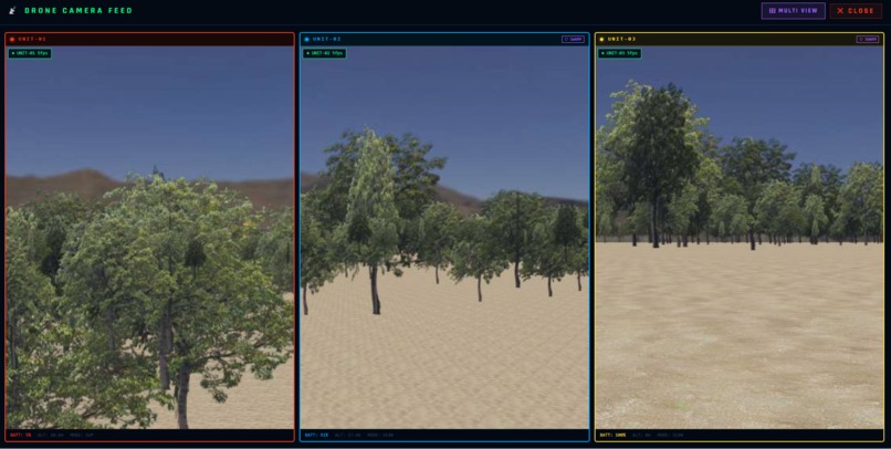Caligo Dynamics – screenshot 3