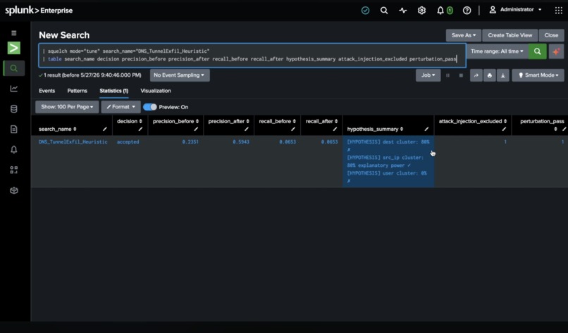 Squelch: Adversarial Eval Harness for Splunk – screenshot 2