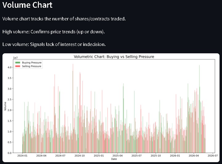 MarketMantra – screenshot 2