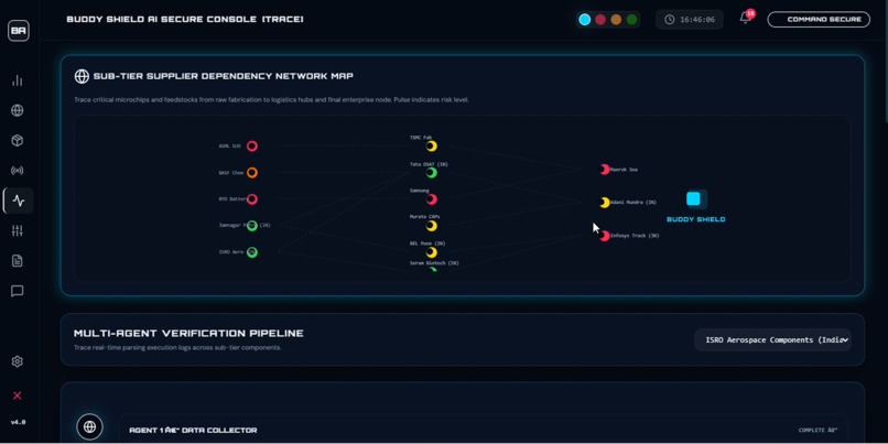Launch BUDDY SHIELD AI  – screenshot 5
