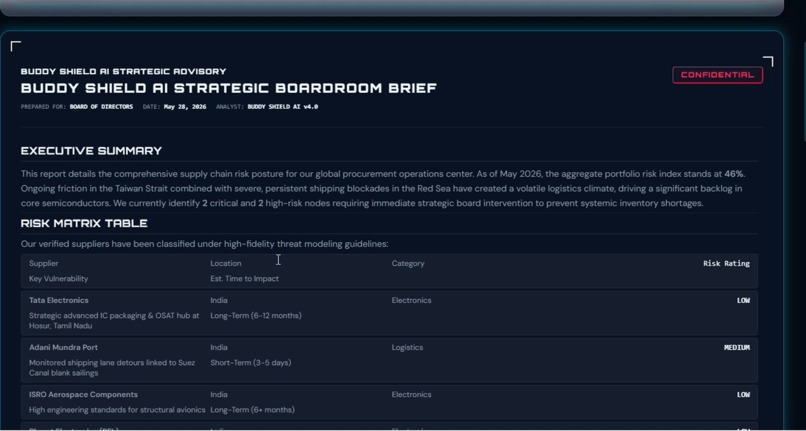 Launch BUDDY SHIELD AI  – screenshot 7