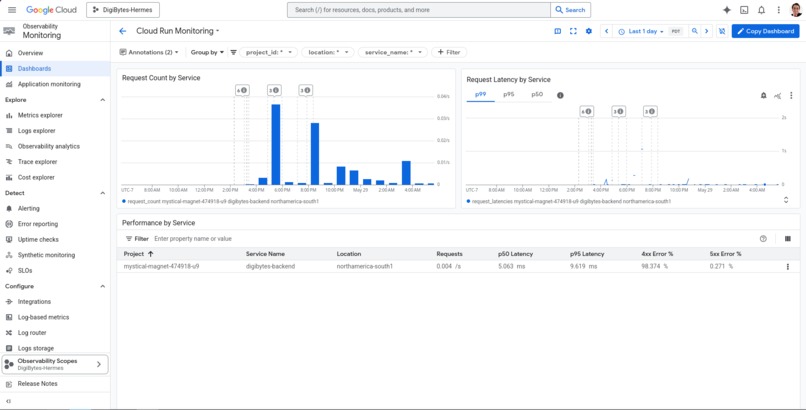 ExoNav – screenshot 1
