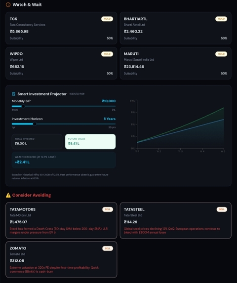 Nivesh AI – screenshot 10
