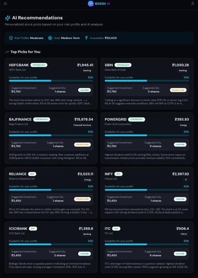 Nivesh AI – screenshot 11