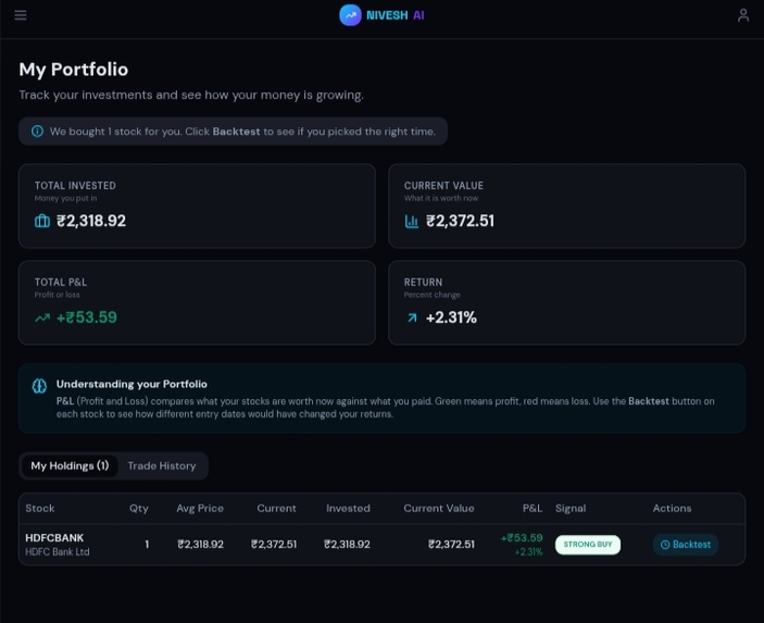 Nivesh AI – screenshot 15