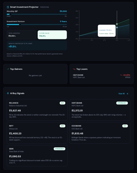 Nivesh AI – screenshot 16
