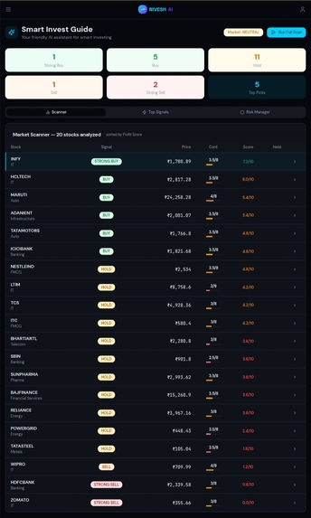 Nivesh AI – screenshot 20