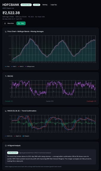Nivesh AI – screenshot 12