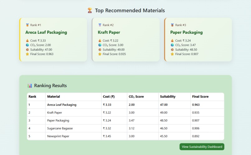 ECOPACKAI – screenshot 5